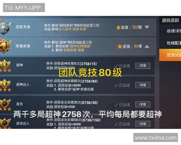 和平精英团队合作实力榜单揭晓WE战队荣登第一名引发热议