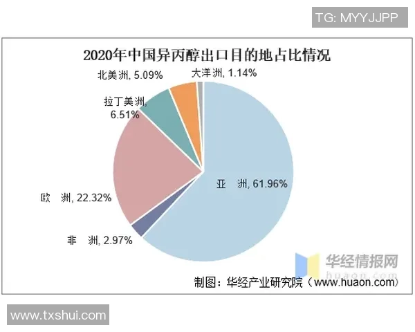 权威发布全球足球力量实力榜单揭示各队真实实力与潜力分析